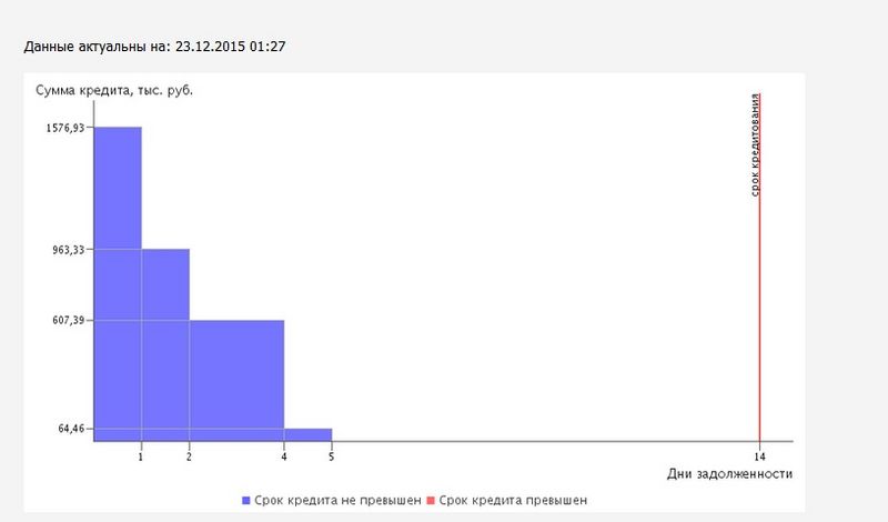 Файл:Wz3.jpeg
