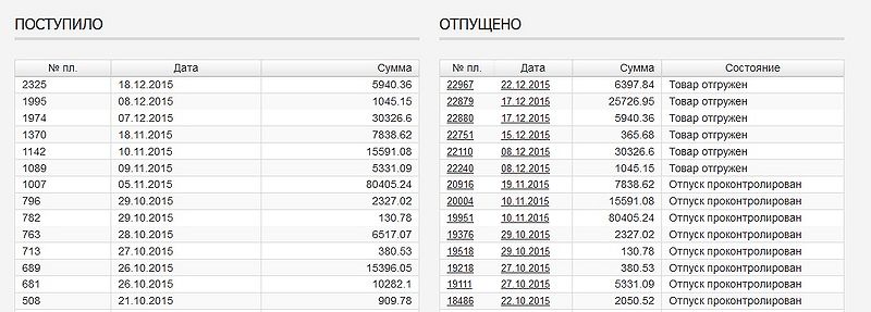 Файл:Wz77.jpeg