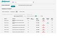 Миниатюра для версии от 11:28, 11 февраля 2016