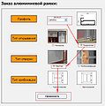Миниатюра для версии от 07:30, 5 июля 2012