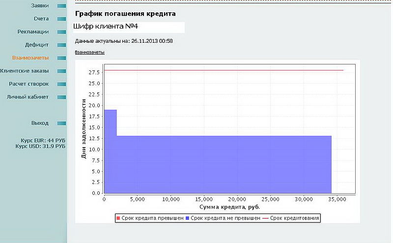 Файл:It46 2.jpg