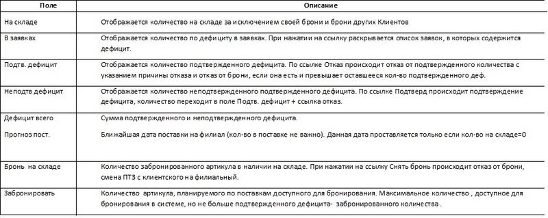 Файл:Bron4.jpeg