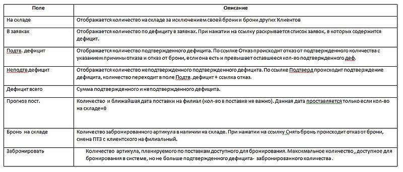 Файл:Bron6.jpeg